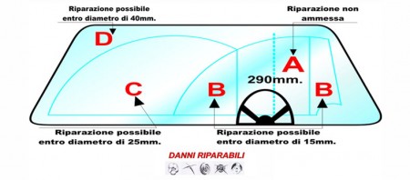 diametro-riparazione-vetri